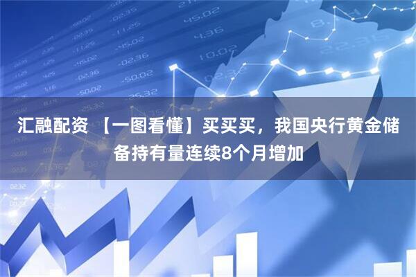 汇融配资 【一图看懂】买买买，我国央行黄金储备持有量连续8个月增加