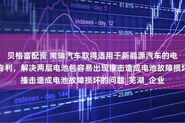 贝格富配资 常瑞汽车取得适用于新能源汽车的电池包双层模组支架专利，解决两层电池包容易出现撞击造成电池故障损坏的问题_芜湖_企业
